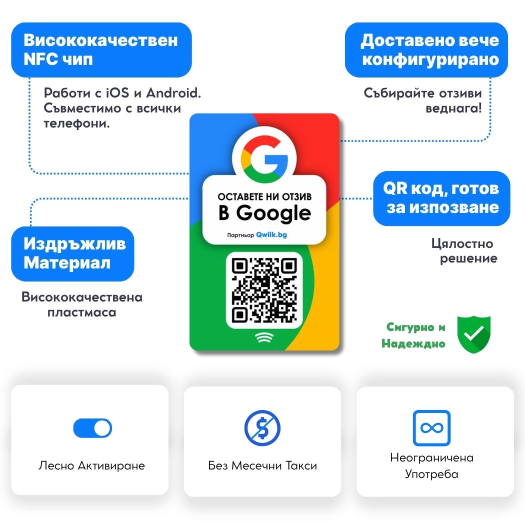 Карти NFC + QR за отзиви в Google
