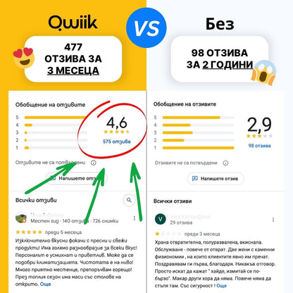 Карти NFC + QR за отзиви в Google