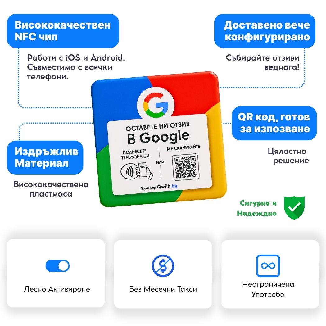 🎁 (Подарък) NFC плоча + QR код